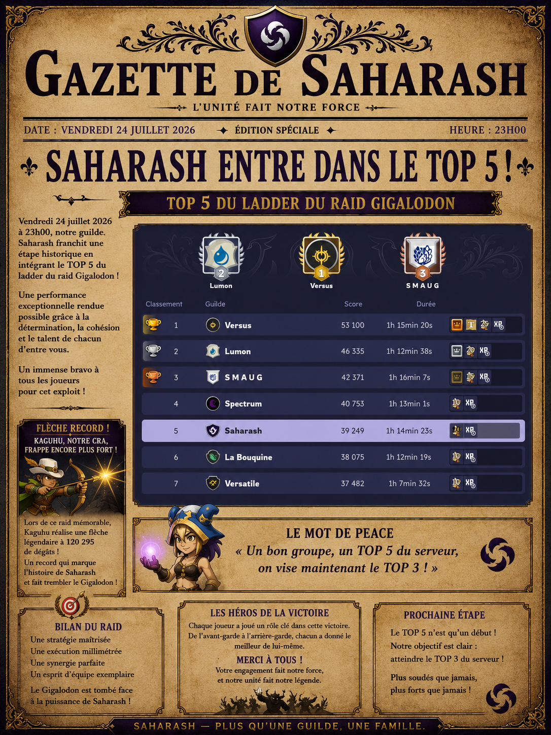 Couverture du numéro 08 de la Gazette Saharash